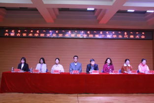 內(nèi)蒙古藝術(shù)學院文化藝術(shù)管理學院第十次學生代表大會順利召開